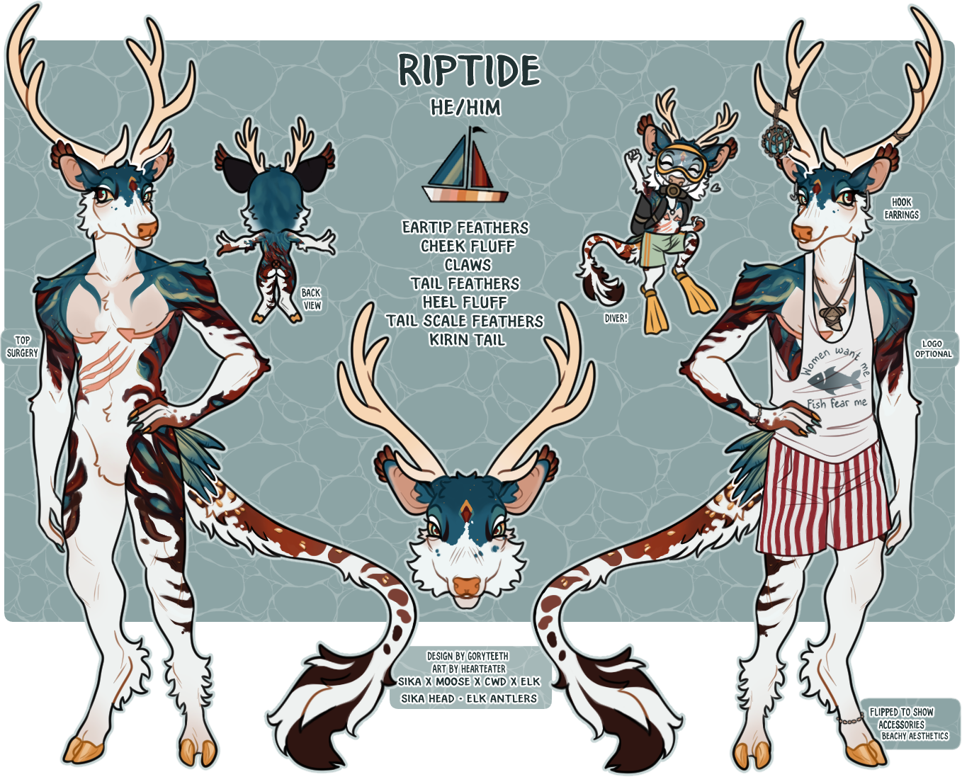 FAWN-00464: Riptide